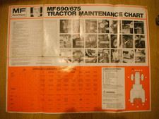 ORIGINAL, MASSEY FERGUSON 690 / 675 TRACTOR- FOLD OUT MAINTENANCE CHART