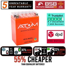 Atom Advanced AB14L-BS Gel