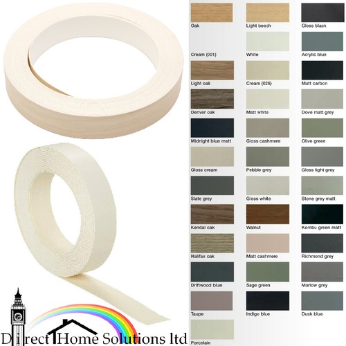 Self adhesive melamine - self,