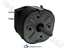 KUROMA TIMER CHICKEN PRESSURE