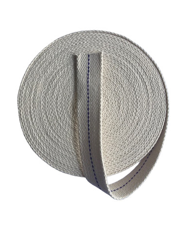 Metre 25mm - of, inch)