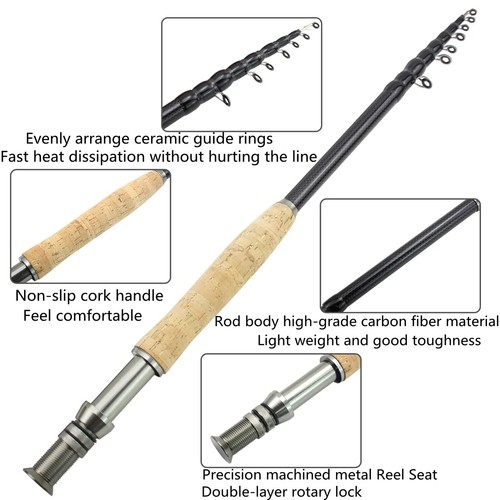 Fly fishing rod - fly,