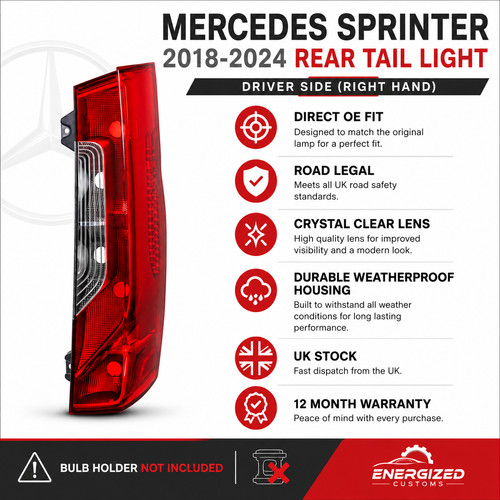 Mercedes sprinter 2018 2024 - mercedes,