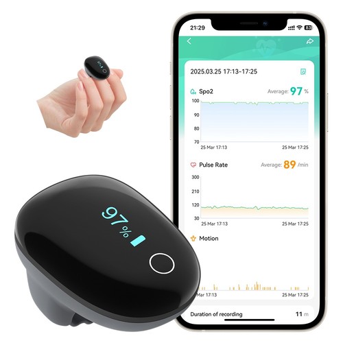 Ring fingertip pulse - ring,