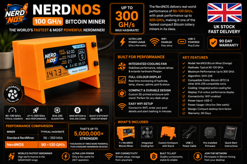 Nerdnos 100 orange - 100, gh/s