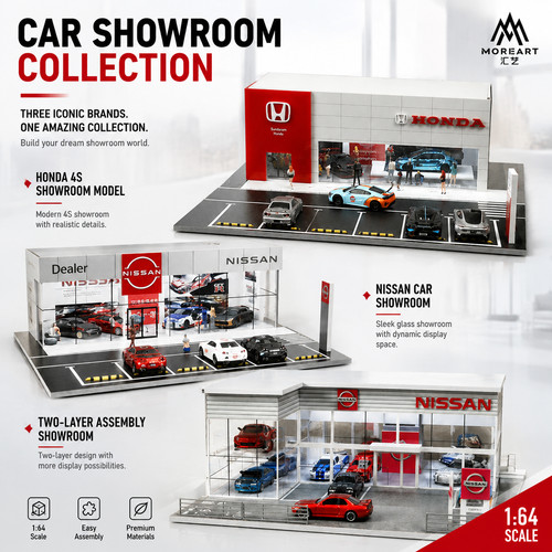 Diorama diecast garage - 1:64,