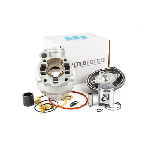 Aluminum thermal group cc - group,