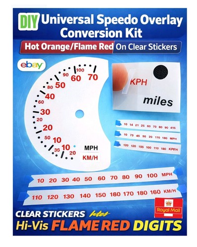 Universal speedo tacho overlay - tacho,