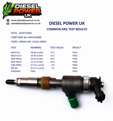 Ford focus fiesta connect - connect, kuga