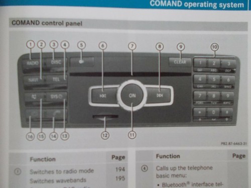 Mercedes benz comand - (2011),