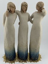 Willow Tree Signature