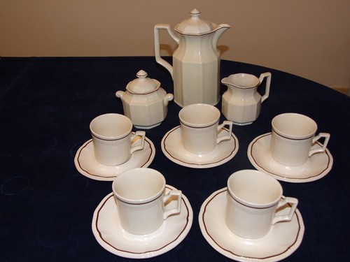 Price and kensington tea set - price,