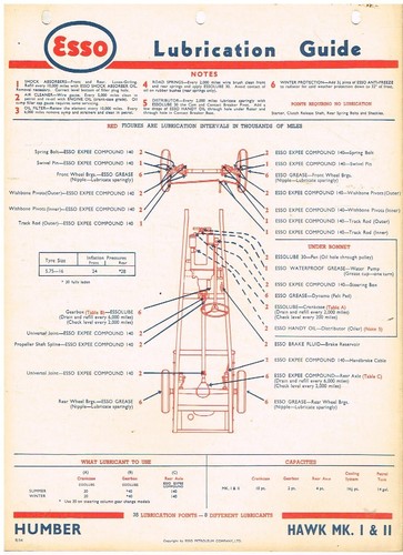 Humber hawk mki - humber,