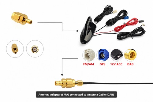 Ct27uv83 dab gps aerial - fm,