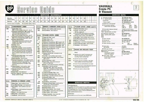Vauxhall cresta series - pc,
