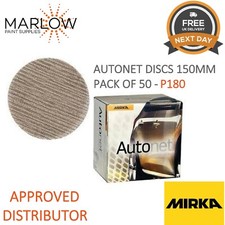 MIRKA AUTONET  ABRANET