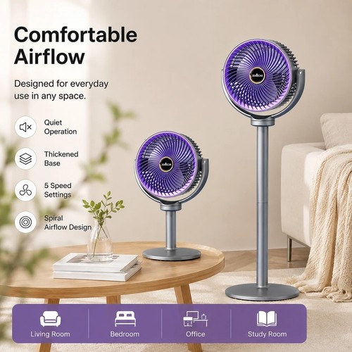 Speed pedestal fan - pedestal,