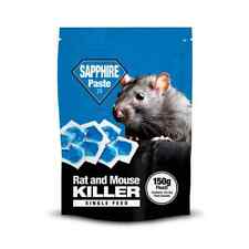 Lodi Sapphire Blue Paste Rat