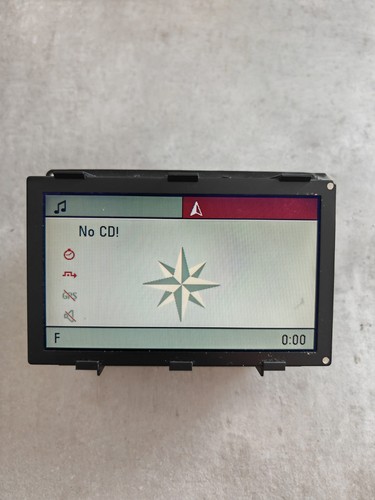 Colour display cid - display,