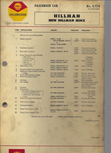 Shell lubrication chart - lubrication,