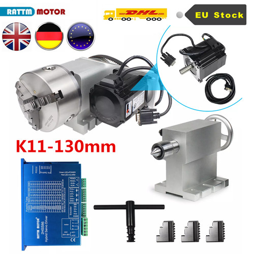 Cnc rotational a - 〖eu〗cnc,