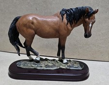 The Leonardo Collection