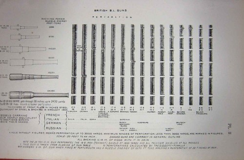 Original old antique - old, print