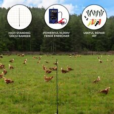 Electric Fence Energiser &