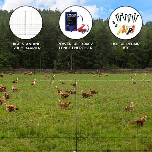 Electric fence energiser - fence,