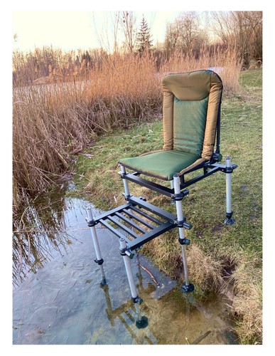 Feeder method fishing - method,