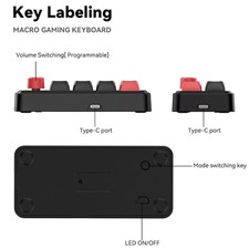 4 Key Mechanical Gaming Keyboard Hot Swap Keypad for Efficient Typing and Gaming