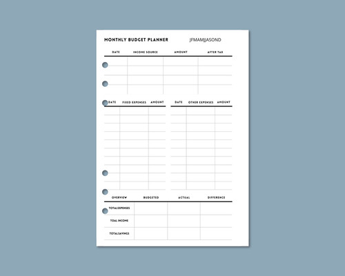 Budget tracker personal - budget,