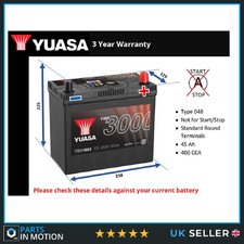 Battery fits AUSTIN MINI MOKE