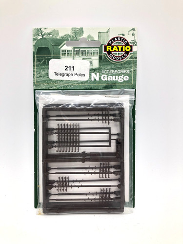 Ratio gauge 211 telegraph - ratio, n