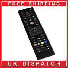 Digihome (49287FHDDLED) - Tv Remote