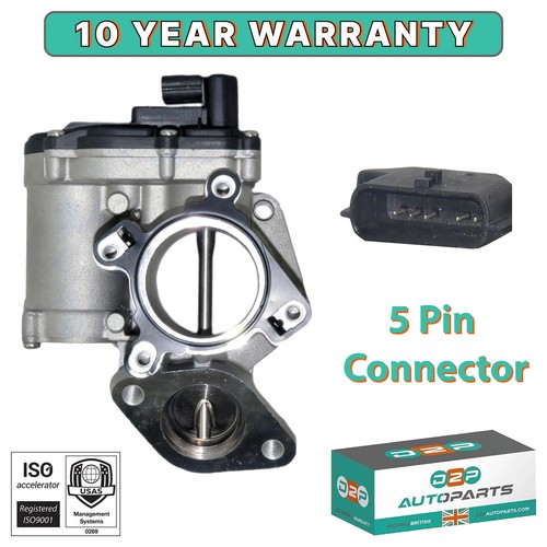 For renault megane - renault,
