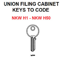 Union Replacement Filing
