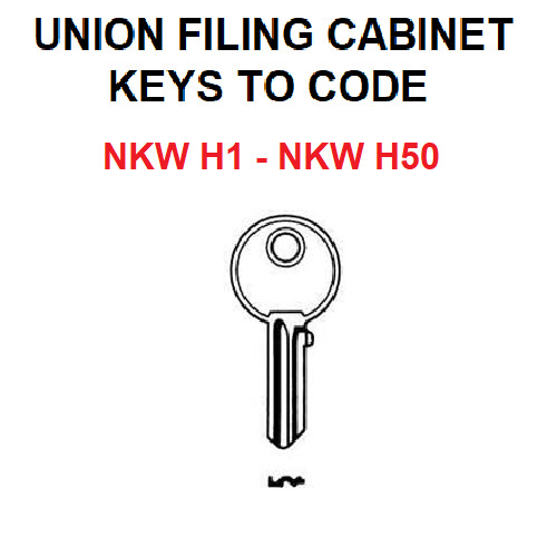 Union replacement filing - union,