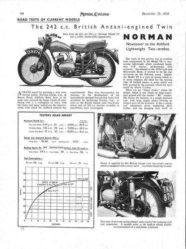 1954 norman model 242cc - 1954, ts'