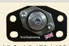 Renault Clio Mk2 ph2 172/182