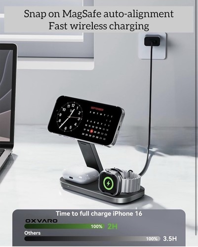 Oxvaro magsafe fast - oxvaro, qi