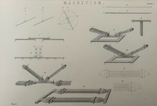 Antique Print c1877 Magnetism | Victorian Physics Engraving Scientific Art