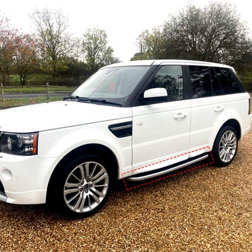 Fits for range - for,