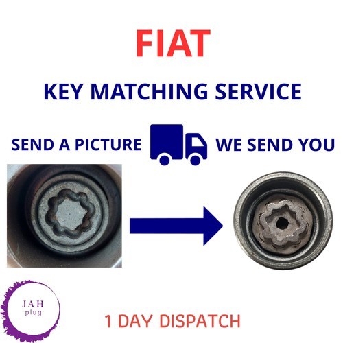 Matching service security - matching,