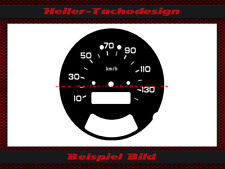 Speedometer Decal for