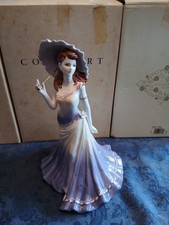 Coalport Ladies of Fashion