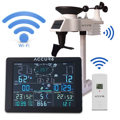 Solar powered wifi - solar-powered,
