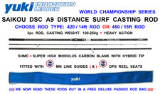 YUKI SAIKOU DSC A9 DISTANCE