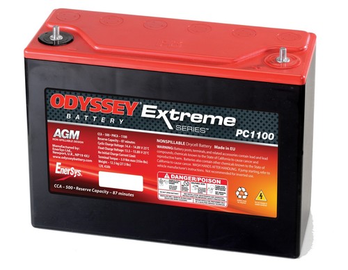 Ods agm40e odyssey - power, and