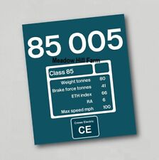 Fridge Magnet British Rail